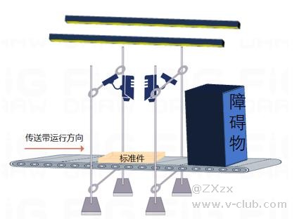 V社区-机器智能技术交流-第二届启智杯-创意赛道-众智队-能实现标准件检测的双目视觉系统设计