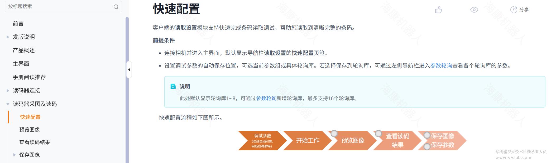 快速配置.png