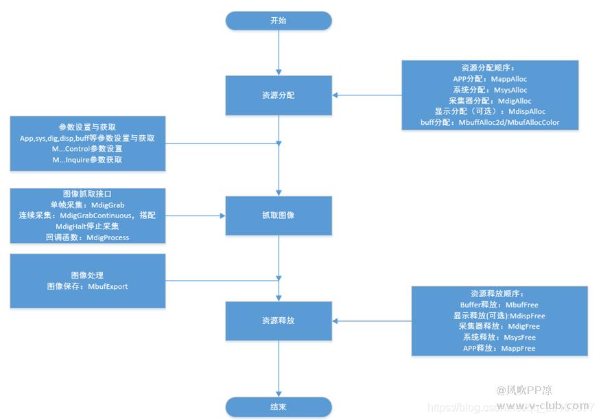 d7f0655bb5d8da9db30b45b271def2ea.png
