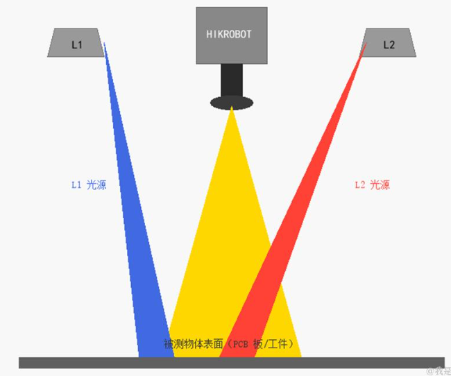 专题封面